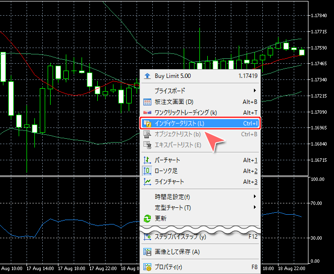 MetaTrader5 チャートからの「インディケータリスト」選択画面