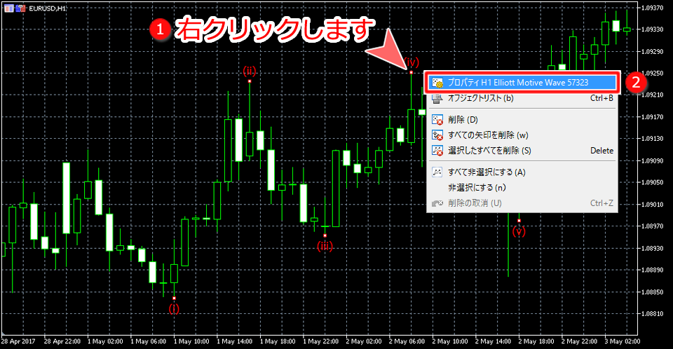 MetaTrader5 エリオット推進波プロパティ表示画面
