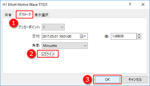 MetaTrader5 エリオット推進波プロパティ「パラメータ」タブ画面