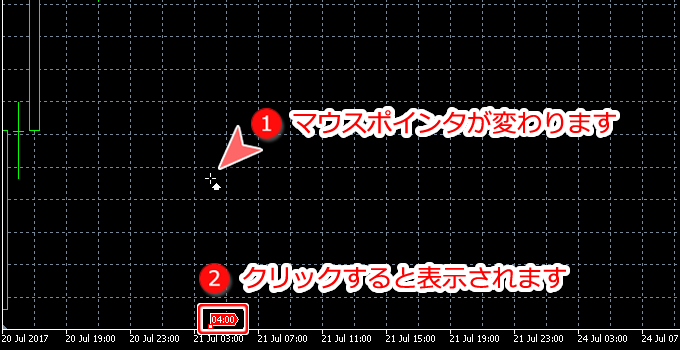 MetaTrader5 チャート内にイベントを表示した状態