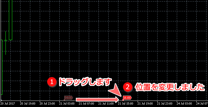 MetaTrader5 イベント位置変更画面