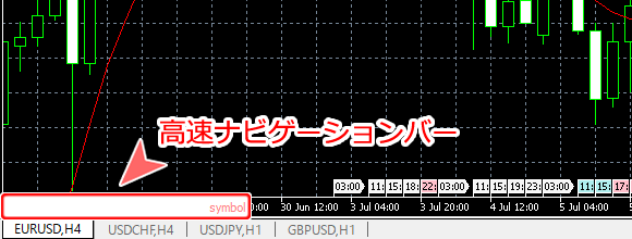 高速ナビゲーションバー表示方法1