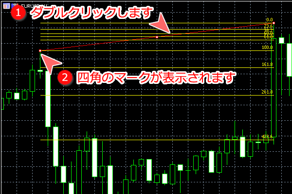 MetaTrader5 フィボナッチリトレースメント編集可能な状態
