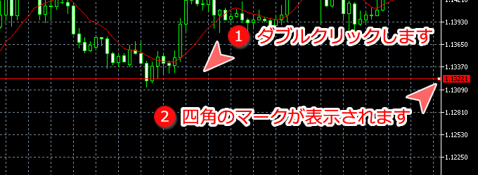 MetaTrader5 水平線編集可能な状態