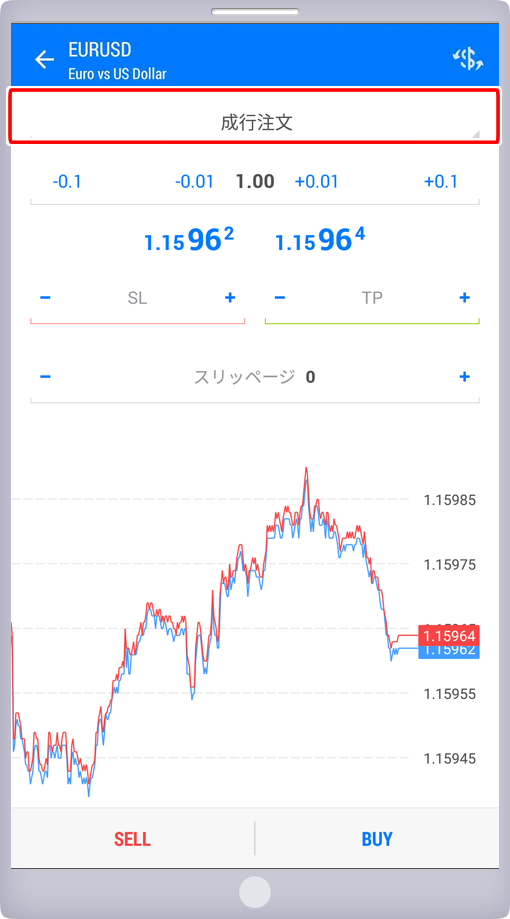 「新規注文」パネル 注文方法指定画面