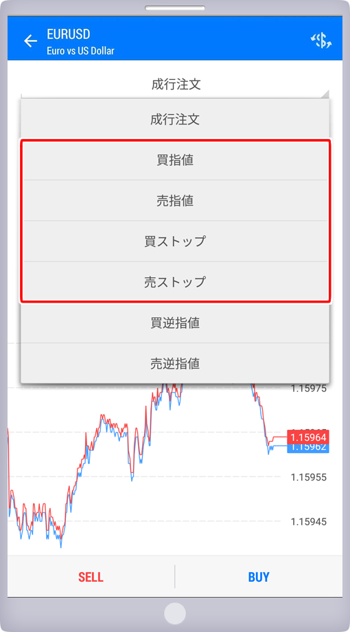 「新規注文」パネル 注文方法選択画面