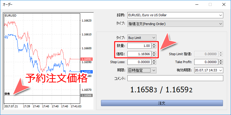 「オーダー」数量・注文価格設定画面