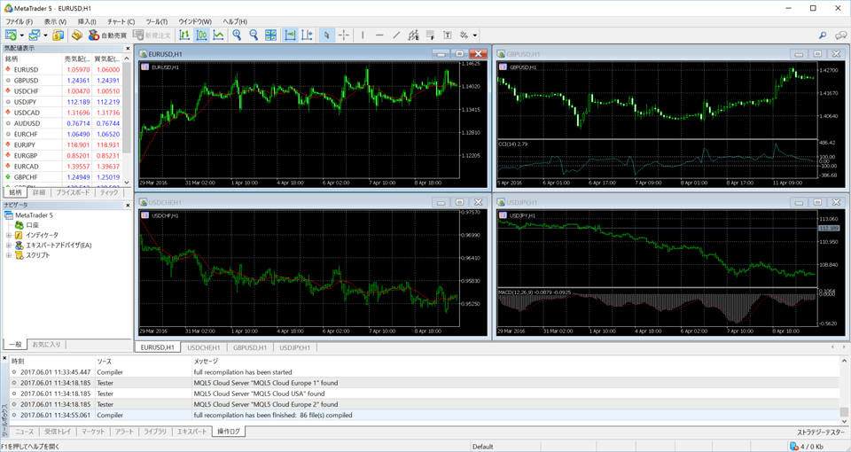 MetaTrader5 起動画面