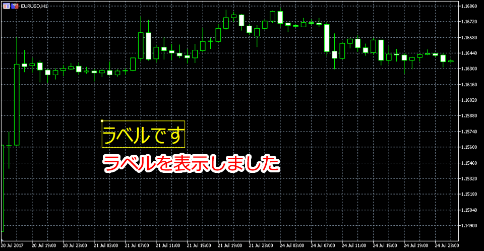 MetaTrader5 チャート内にラベルを表示した状態