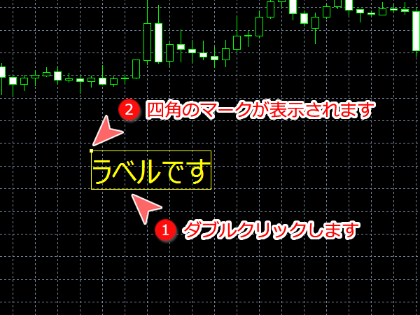 MetaTrader5 ラベル編集可能な状態