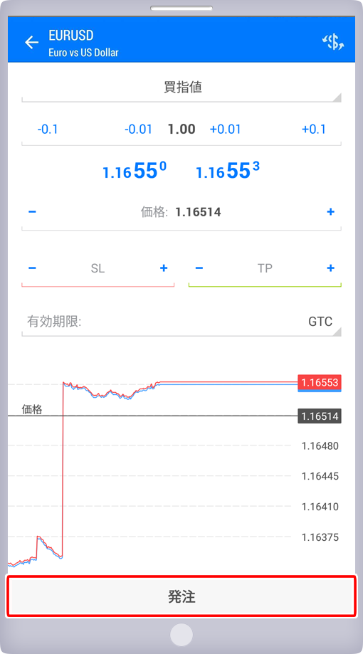 「新規注文」パネル 注文画面