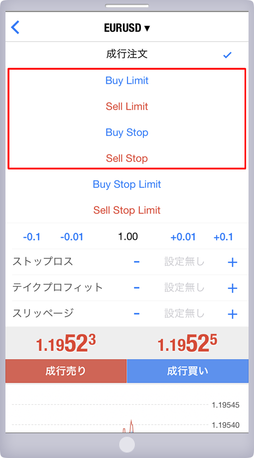 「オーダーの発注」パネル 注文方法選択画面