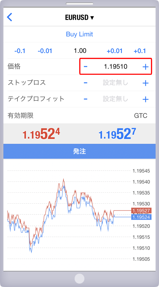 「オーダーの発注」パネル 価格指定画面