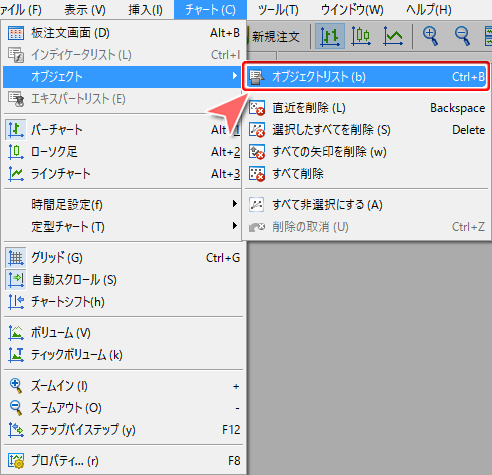 MetaTrader5 メニューバーからの「オブジェクトリスト」選択画面