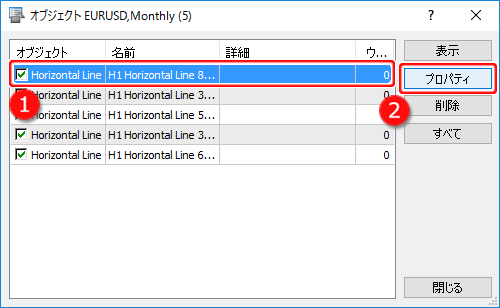MetaTrader5 「オブジェクトリスト」画面