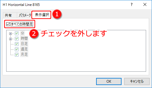 MetaTrader⑤ ラインのプロパティ「表示選択」タブ設定画面1