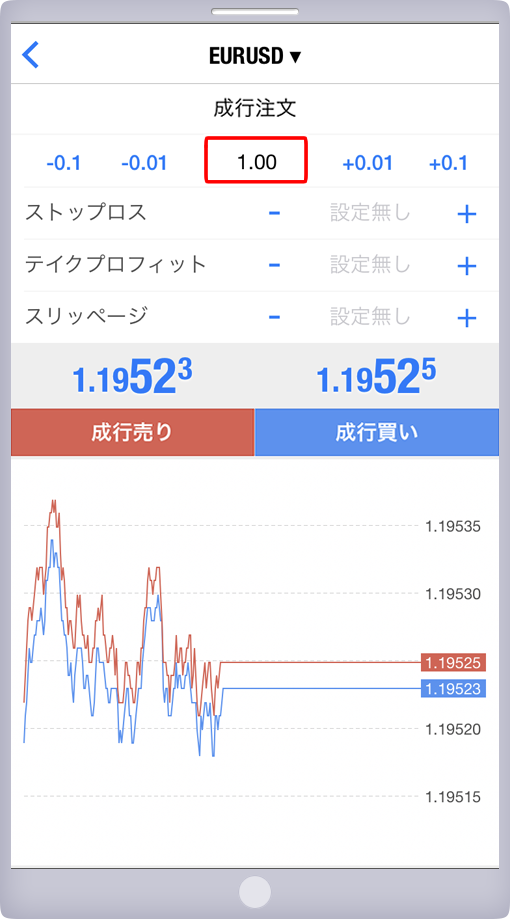 「オーダーの発注」パネル 数量指定画面