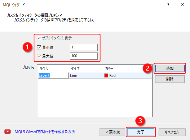 「カスタムインディケータの描画プロパティ」サブウインドウへの表示設定方法