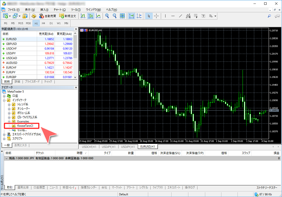 MetaTrader5 カスタムインディケータ追加完了画面