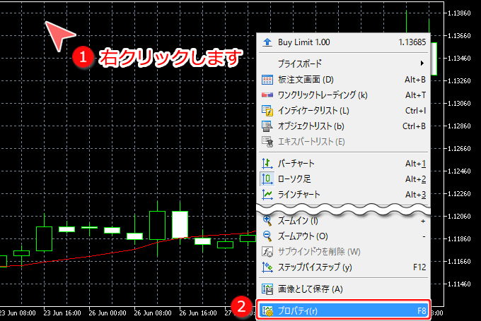 チャートのプロパティ 選択画面