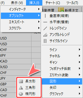 メニューバーからの「図形」コマンド選択方法