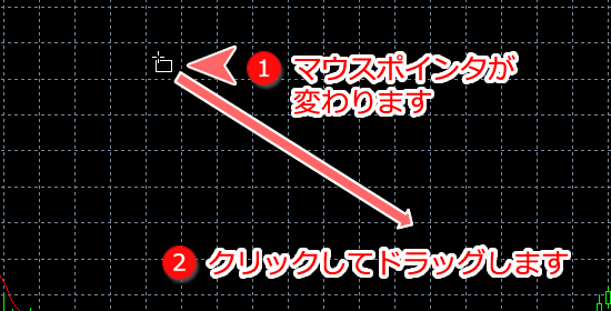 MetaTrader5 長方形作成画面