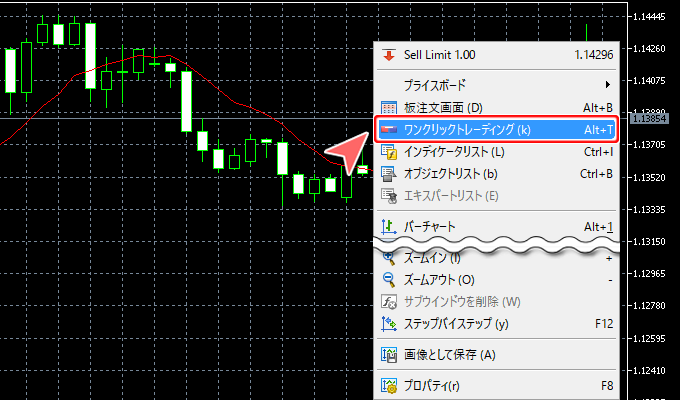 チャート上からのワンクリックパネル表示方法2