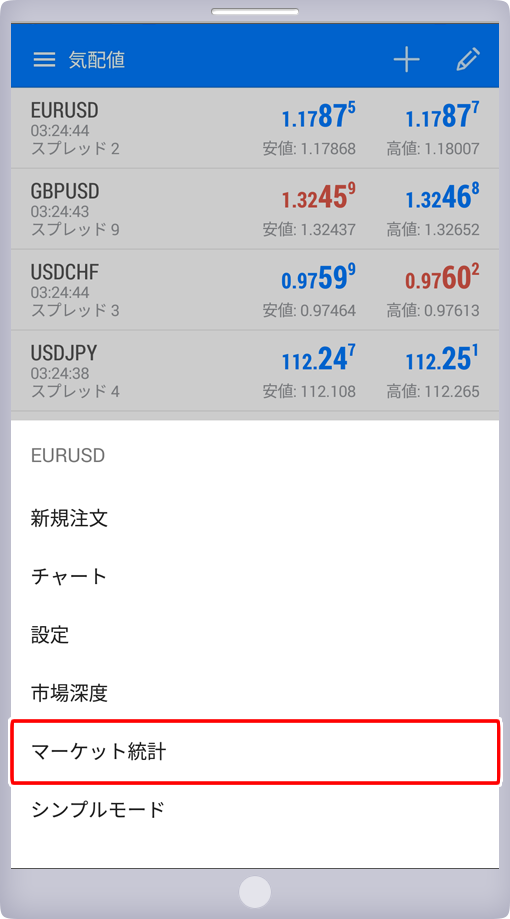 表示メニュー画面