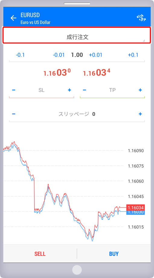 「新規注文」パネル 注文方法指定画面
