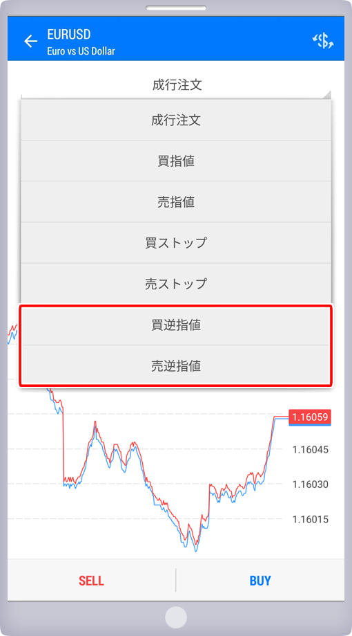 「新規注文」パネル 注文方法選択画面
