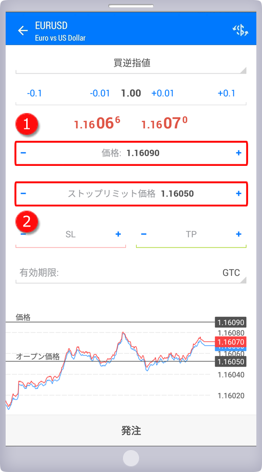 「新規注文」パネル 価格指定画面