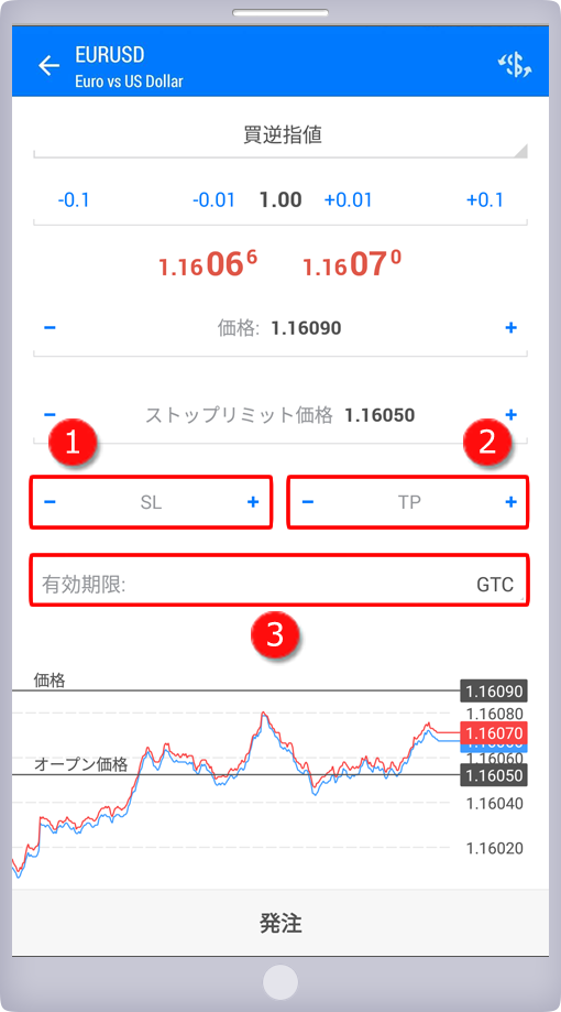 「新規注文」パネル SL・TP・有効期限設定画面