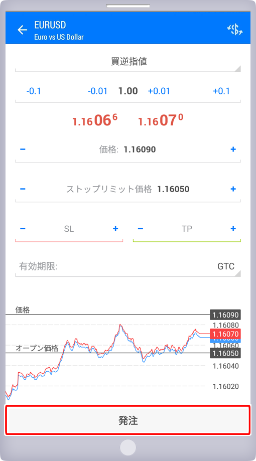 「オーダーの発注」パネル 注文画面