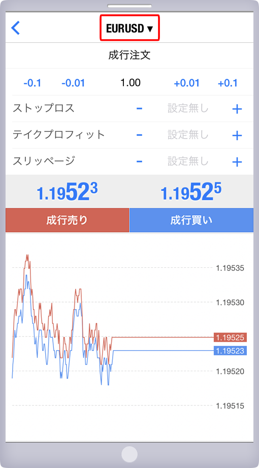「オーダーの発注」パネル 通貨ペア指定画面
