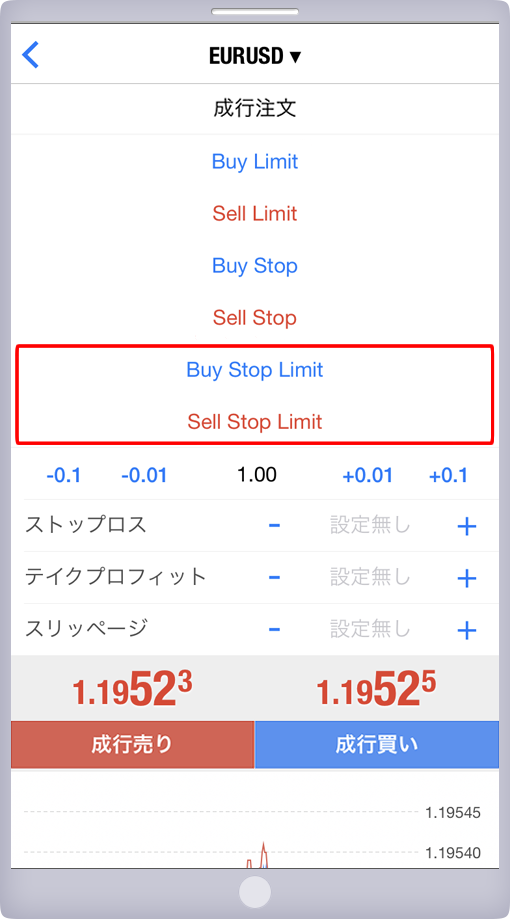 「オーダーの発注」パネル 注文方法選択画面