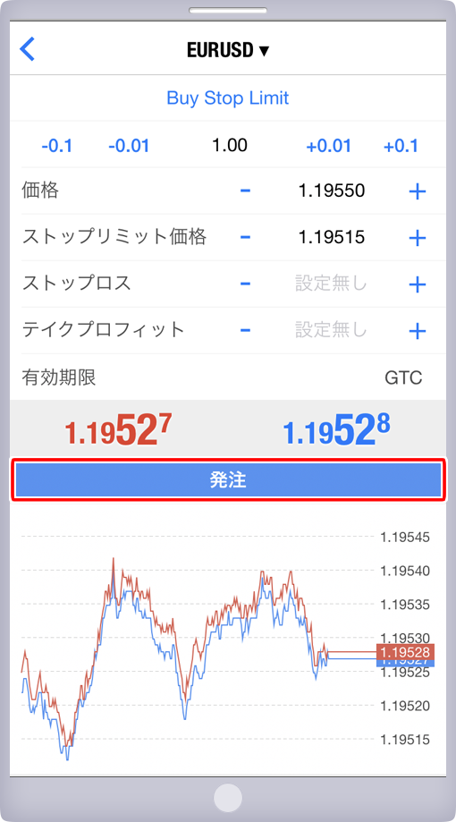 「オーダーの発注」パネル 注文画面