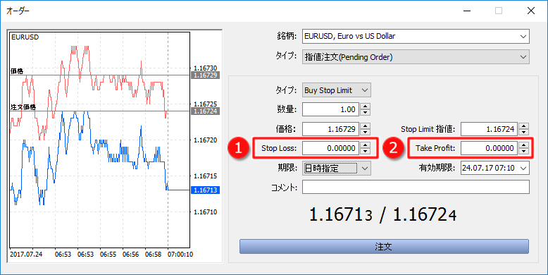 「オーダー」Stop Loss・Take Profit設定画面