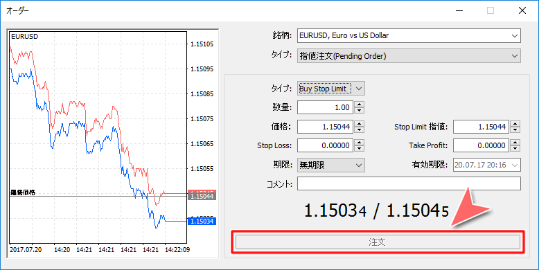 ストップリミット注文時のストップレベル値