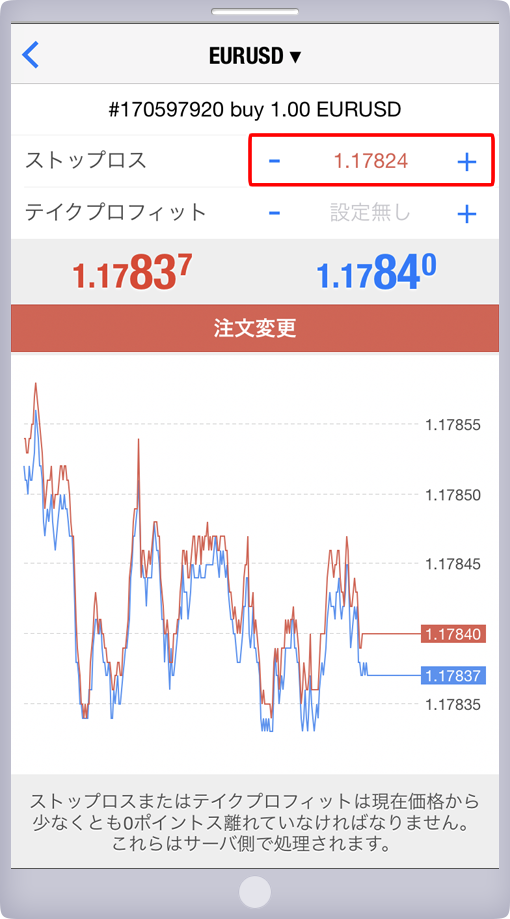 ストップロス設定画面