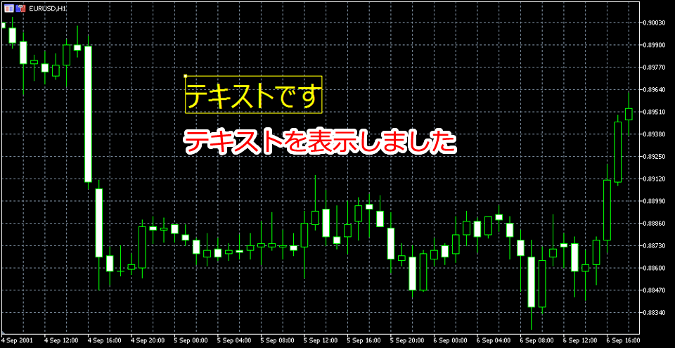 MetaTrader5 チャート内にテキストを表示した状態