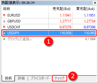 気配値表示「銘柄」>「ティック」タブへの切り替え方法1