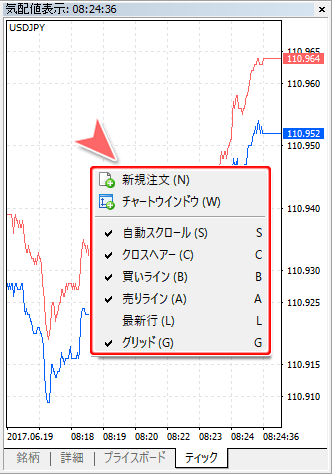 気配値表示「ティック」画面 右クリックコマンド
