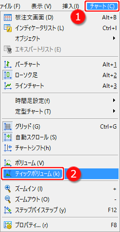 メニューバーからのティックボリューム表示設定方法