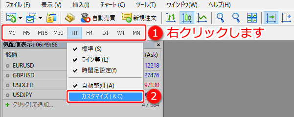 ツールバー「時間足設定」ボタンのカスタマイズ