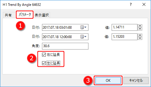 MetaTrader5 アングルトレンドプロパティ「パラメータ」タブ画面