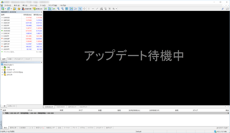 「アップデート待機中」チャート画面