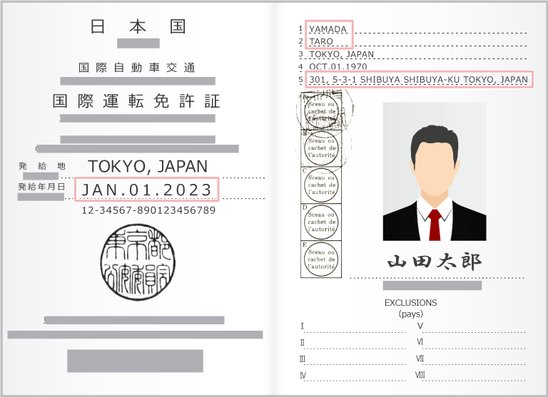 国際運転免許証