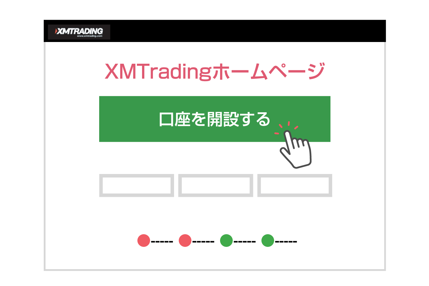 スタンダード口座もしくはマイクロ口座を開設