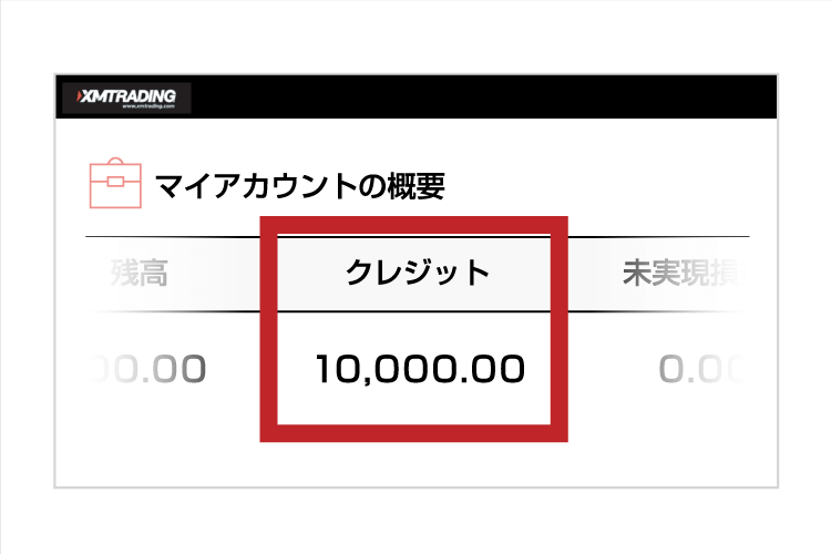 入金ボーナスが取引口座にクレジットとして反映