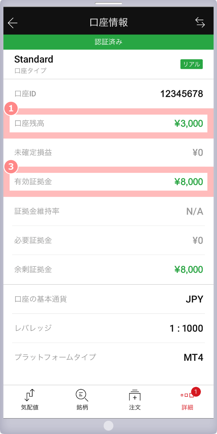 口座残高と有効証拠金